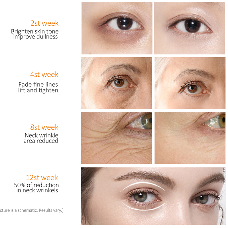 advanced retinol eye cream – KLP BEAUTY DEALS